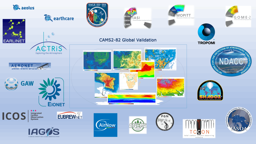 Covid-19 Air Quality review paper